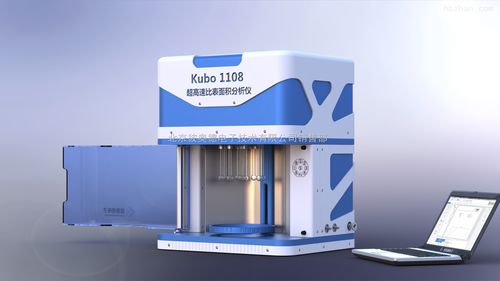 产品库 仪器仪表/自动化/电子/led 仪器仪表 实验室仪器设备 kubo